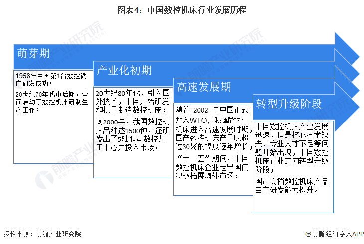 香港跑狗图2024更新,市场趋势方案实施_FHD57.209