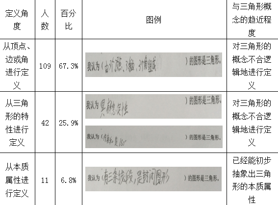 二四六王中王香港资料,统计分析解释定义_增强版90.802