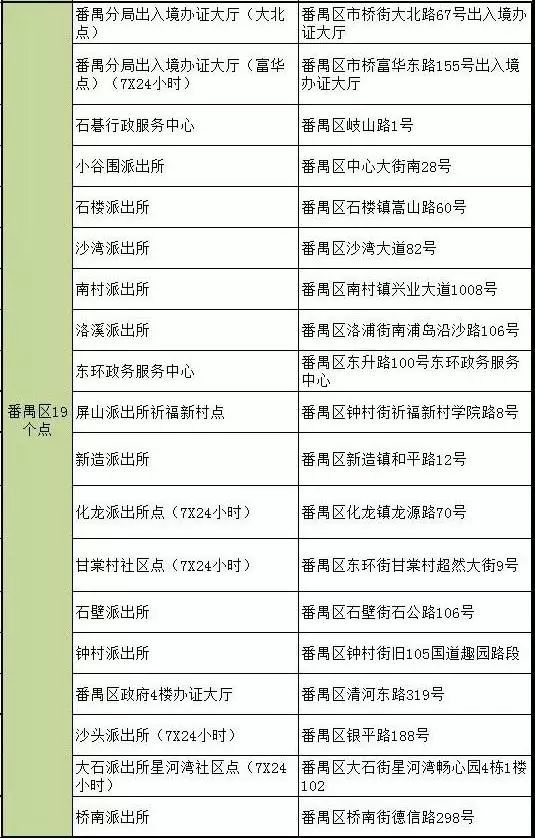 澳门正版资料大全资料生肖卡,定性评估解析_薄荷版38.540