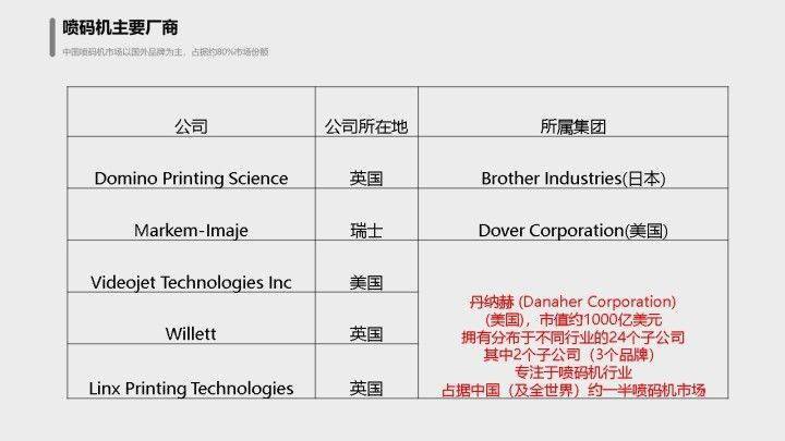 最准一码一肖100%凤凰网,实地验证方案策略_Mixed71.925