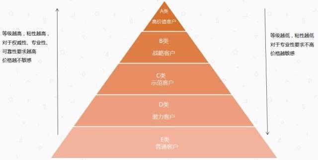 龙门最快最精准免费资料,精细化执行设计_战略版12.706