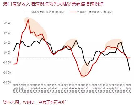 2024年11月28日 第63页