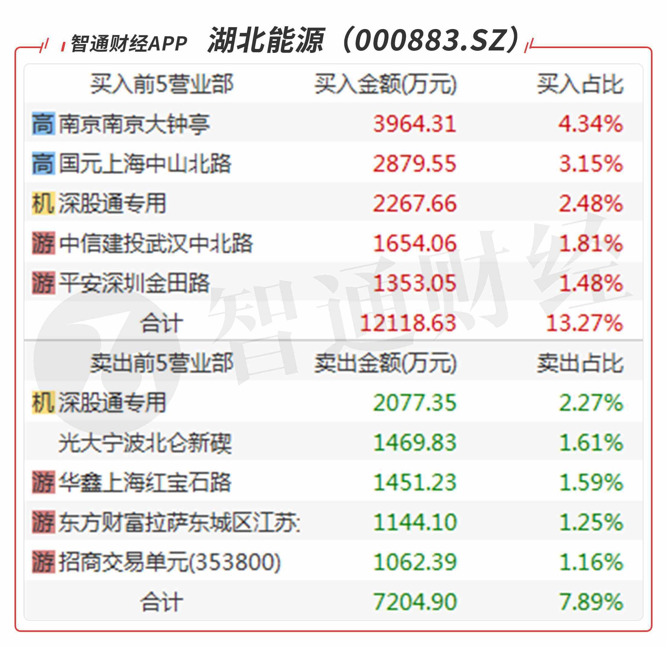 新奥门特免费资料大全管家婆料,可持续执行探索_云端版27.101