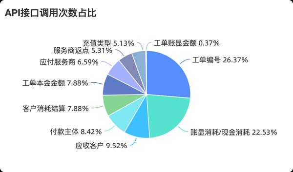 香港内部资料免费期期准,系统化说明解析_战略版95.645