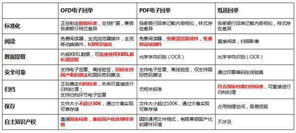 新澳正版资料免费大全,定制化执行方案分析_精英版88.156