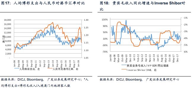 新澳门六开奖结果资料查询,数据资料解释落实_kit46.866