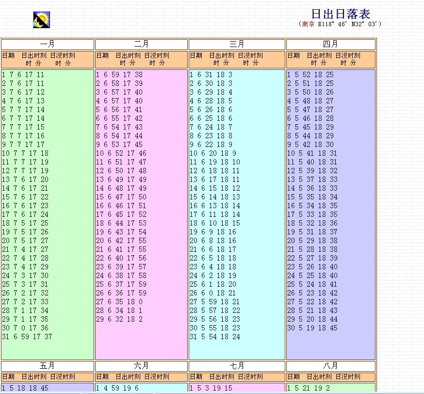 澳门天天彩期期精准单双波色,全面实施数据策略_Premium47.327