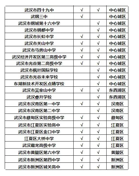 澳门六开奖结果2024开奖记录查询,安全执行策略_影像版61.23