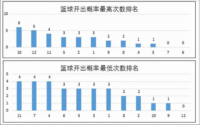 新澳门彩历史开奖记录走势图香港,深层设计解析策略_android30.189