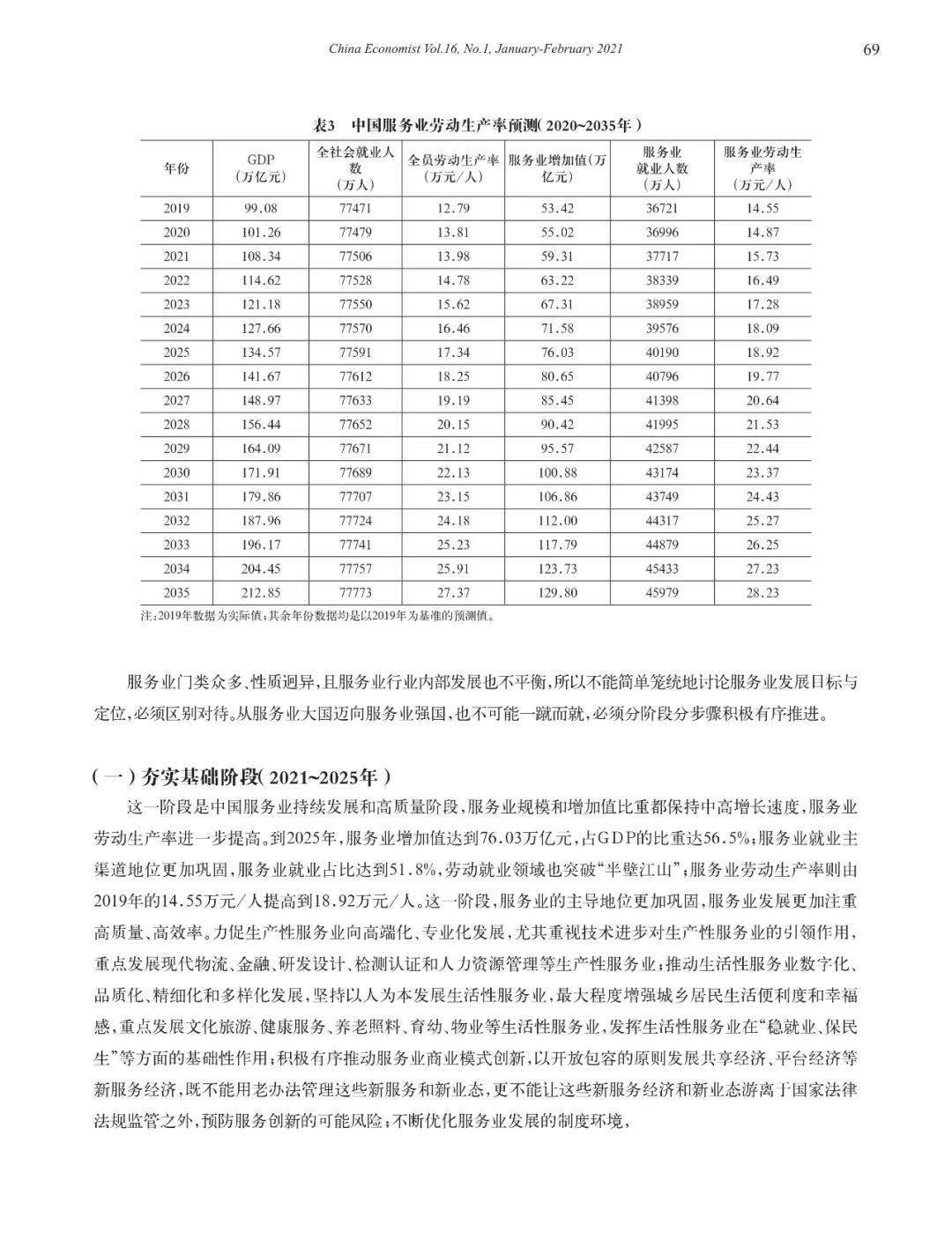 澳门开奖结果+开奖记录表生肖,市场趋势方案实施_10DM197.576