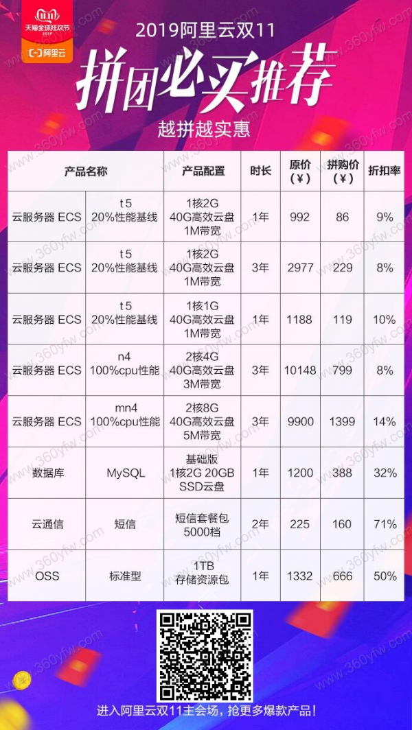 香港今晚开特马+开奖结果66期,统计评估解析说明_DX版94.414