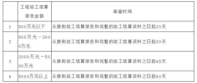 新澳天天彩免费资料49,实践性计划实施_3D30.709