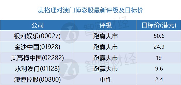 澳门三肖三码精准100,重要性分析方法_复古款22.135