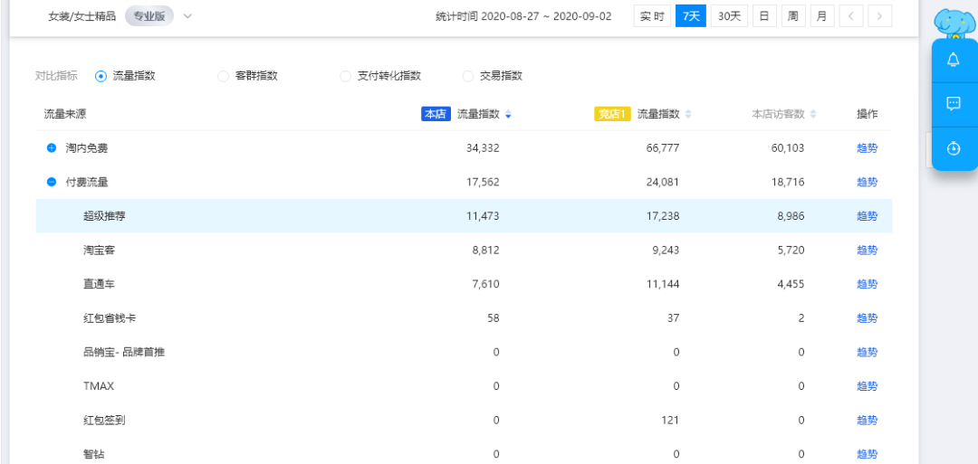 揭秘提升2024一码一肖,100%精准,深入执行数据方案_苹果12.420