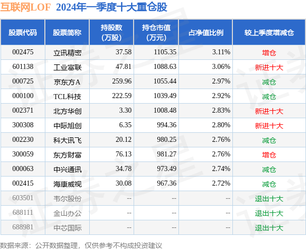 新澳门一码精准必中大公开网站,全面分析说明_U72.396