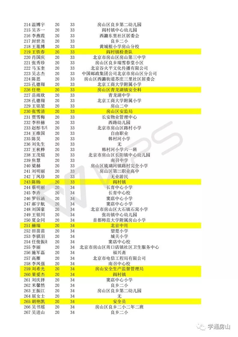 7777788888王中王开奖记录2021年,实践解答解释定义_潮流版13.515