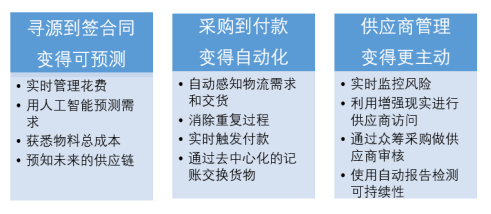 新澳好彩资料免费提供,可靠数据评估_战斗版86.958