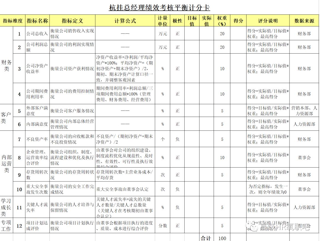 新澳全年免费资料大全,连贯性执行方法评估_社交版38.888