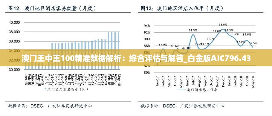 新澳门王中王100%期期中,可持续发展执行探索_Advanced85.512