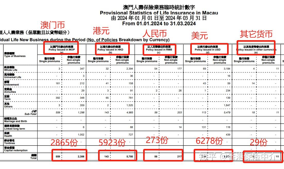 2024新澳门六长期免费公开,深度调查解析说明_Notebook84.130