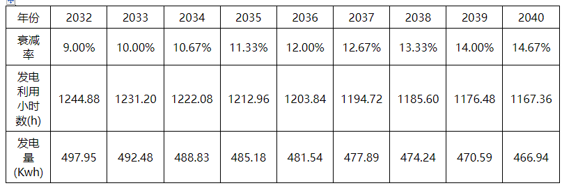 澳门王中王100%期期准确,最新答案解释定义_限定版67.437