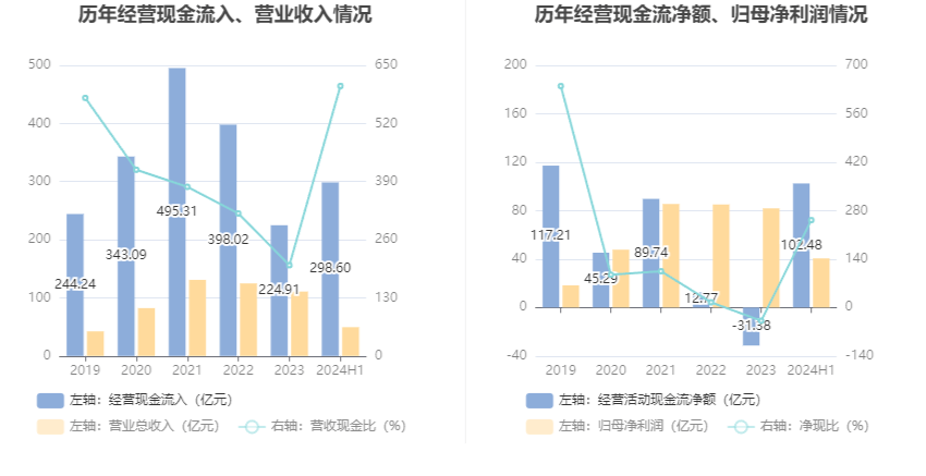 2024澳门今晚开什么生肖,深度应用策略数据_Harmony94.603