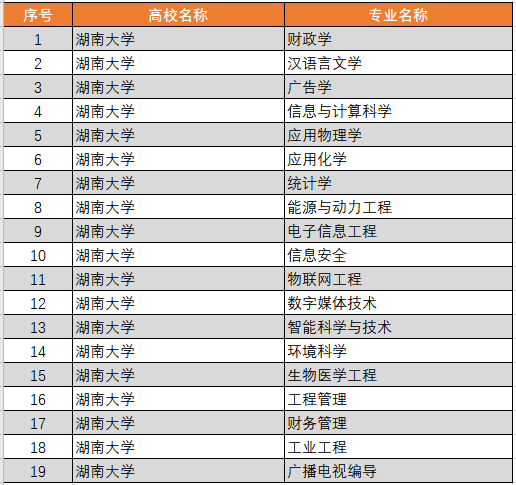 2024澳门开奖历史记录结果查询,灵活解析执行_专业款23.41