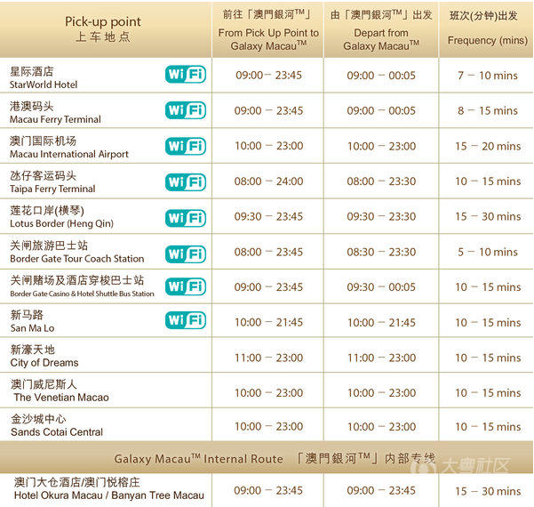 2024年新澳门今晚开奖结果查询表,精细设计解析策略_Console36.960