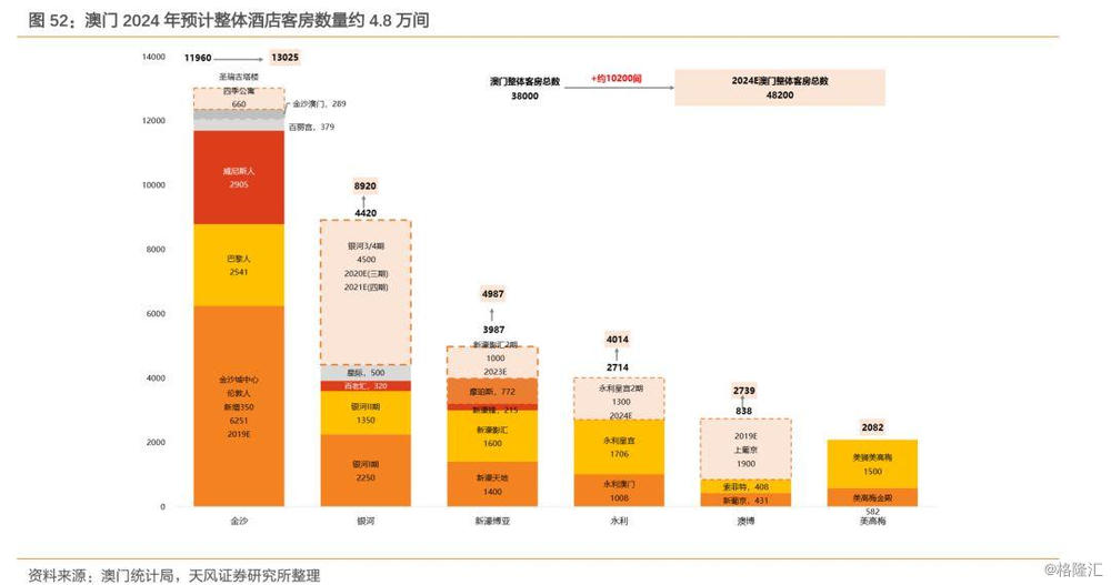 2024新澳门今天晚上开什么生肖,数据导向计划解析_试用版69.389