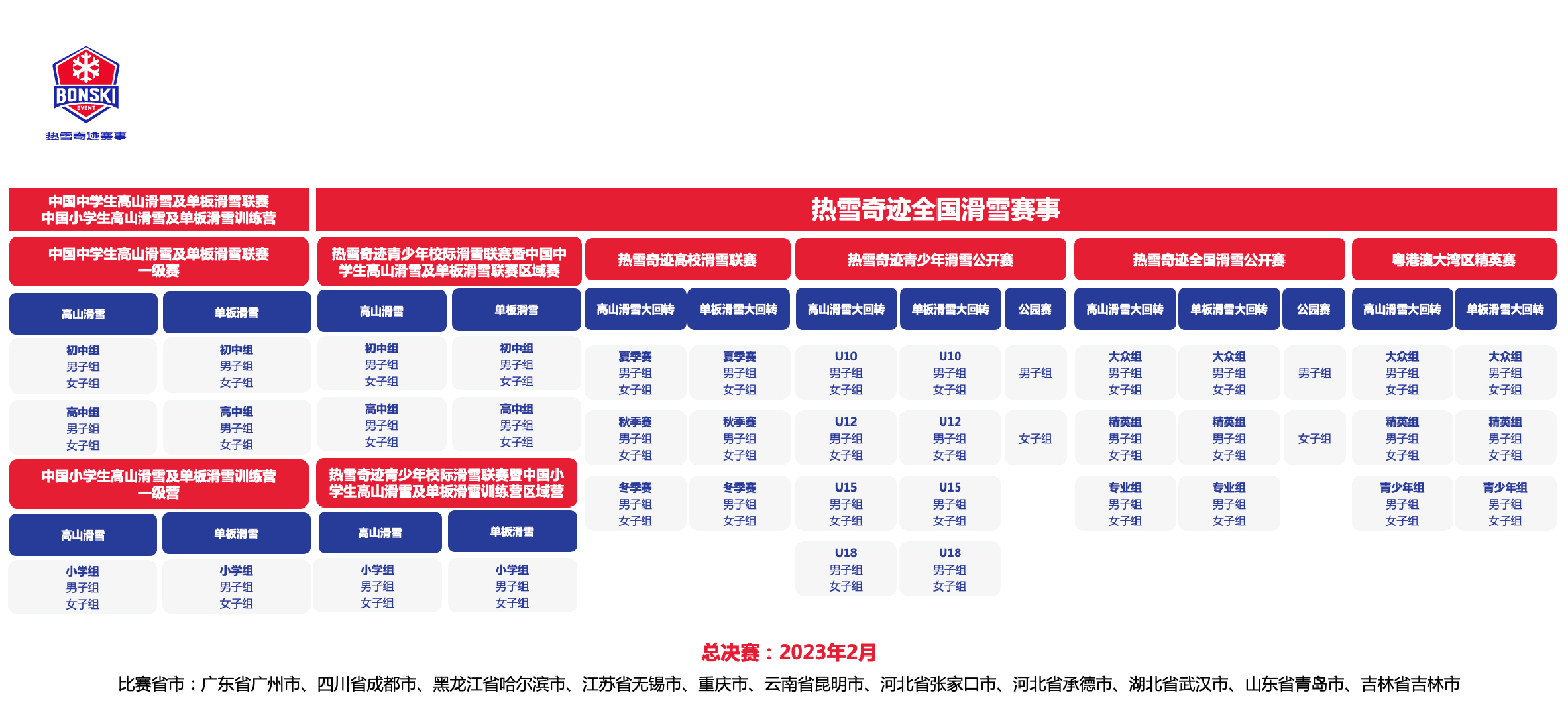 一肖一码,资源整合策略_投资版33.706