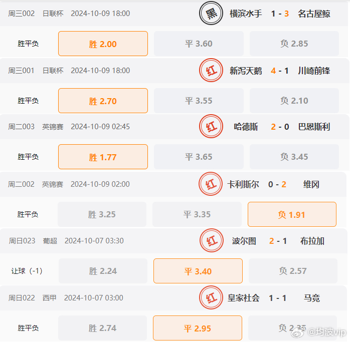 014941cσm查询,澳彩资料,统计评估解析说明_Essential88.916