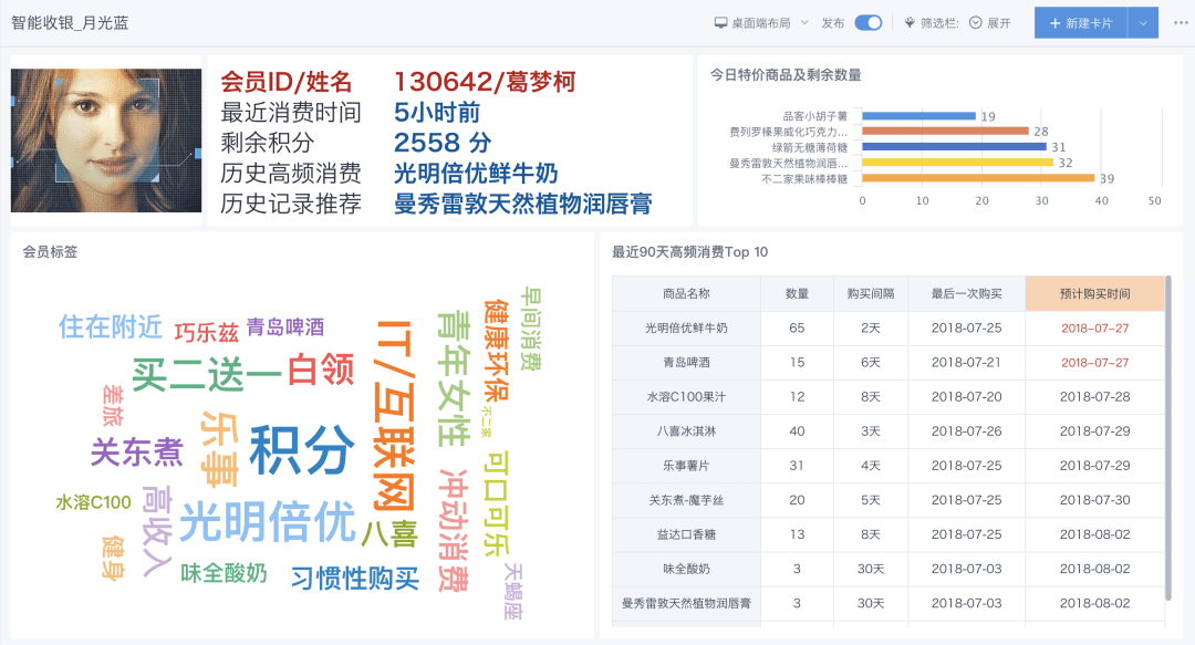 2024天天彩正版资料大全十,数据整合执行计划_网页版57.114