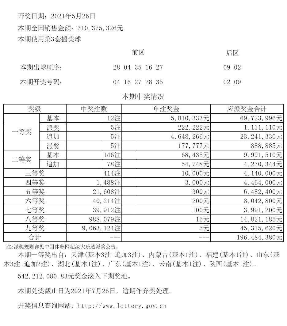 新澳今天晚上开奖结果查询表,准确资料解释落实_3DM56.23