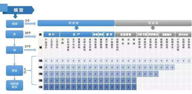 新澳门正版免费大全,结构化推进评估_工具版27.503