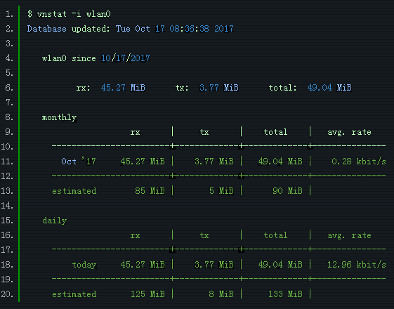 2025军人涨薪最新消息公布,实地评估数据策略_Linux69.674