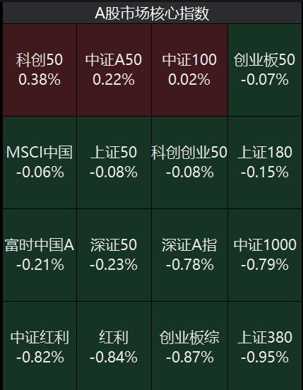 新奥门特免费资料大全198期,市场趋势方案实施_豪华版28.689